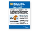 Benefits of donating appreciated non-cash assets